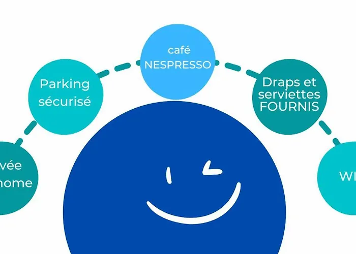 La Bulle Bleue - Parking-terrasse-aeoport-meet 아파트 블라냑