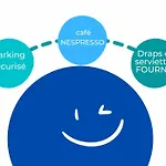 La Bulle Bleue - Parking-terrasse-aeoport-meet Apartment Blagnac